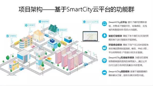 決賽搶先看 2016年第五屆中國創(chuàng)新創(chuàng)業(yè)大賽(廣西賽區(qū))決賽項目預(yù)覽——計算機軟硬件的開發(fā)與應(yīng)用