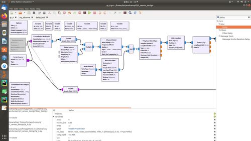 GNU Radio環(huán)境下QPSK與FSK調(diào)制解調(diào)流圖的設(shè)計(jì)、實(shí)現(xiàn)與應(yīng)用